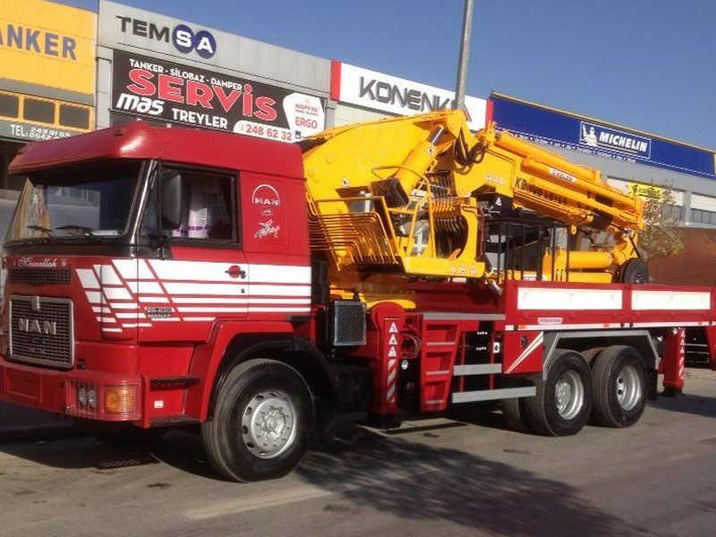 Ã–ZKİLLİK Konya vinç kiralama firması firmaları konya, vinç kiralama, vinç kiralama Konya