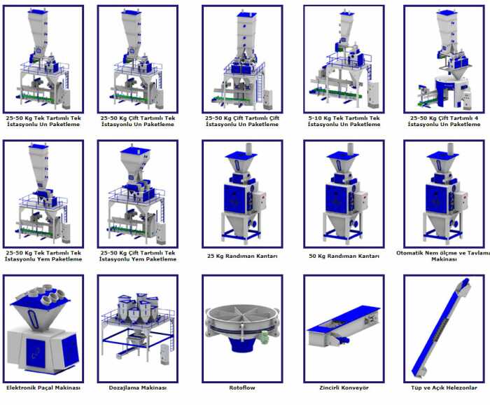 MHM Konya otomatik un  çuvallama kantarı, randıman kantarı, akar kantar ve çift tartımlı tek istasyon un