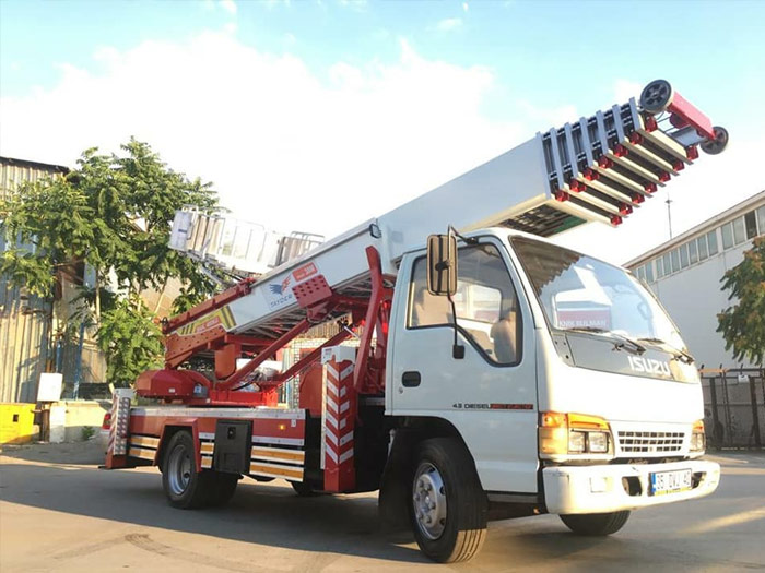 KAYA NAKLİYAT Kuşadası Evden Eve Nakliyat Kiralık Asansör